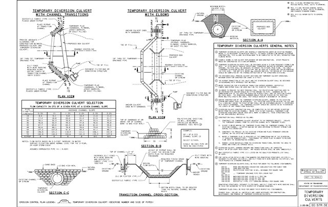 EC-STR-32 EC-STR-32