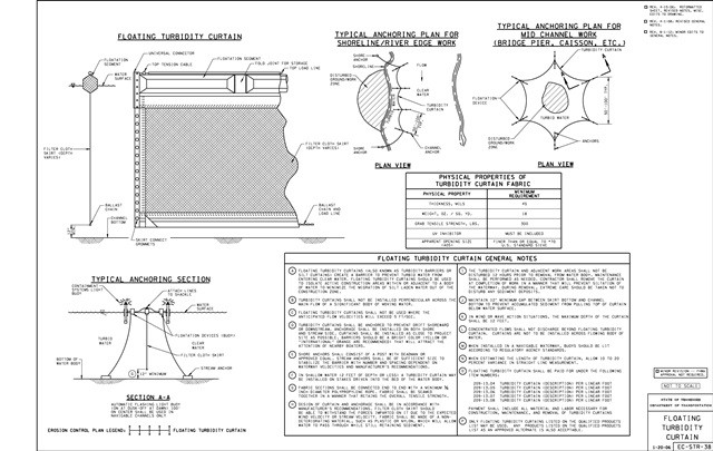 EC-STR-38
