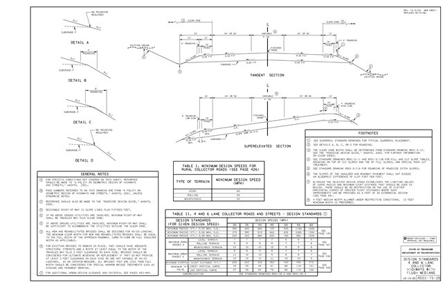 RD01-TS-2B