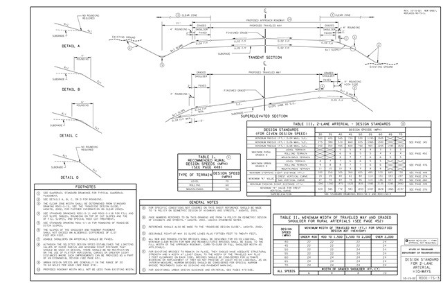 RD01-TS-3