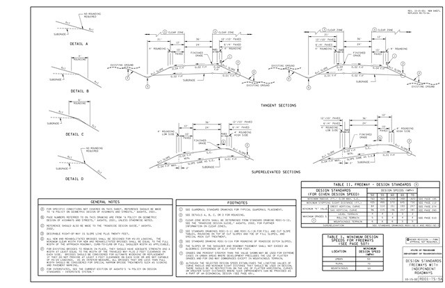 RD01-TS-5A RD01-TS-5A