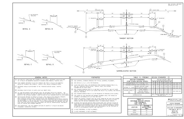 RD01-TS-5B
