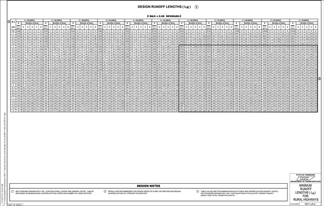 RD11-LR-2 RD11-LR-2