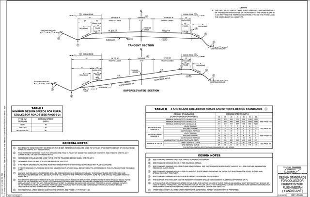 RD11-TS-2B