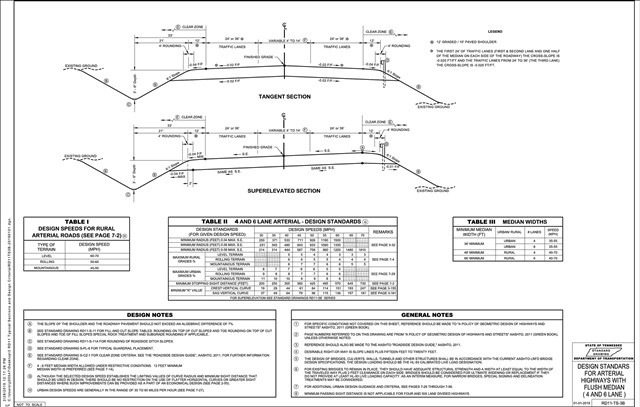 RD11-TS-3B RD11-TS-3B