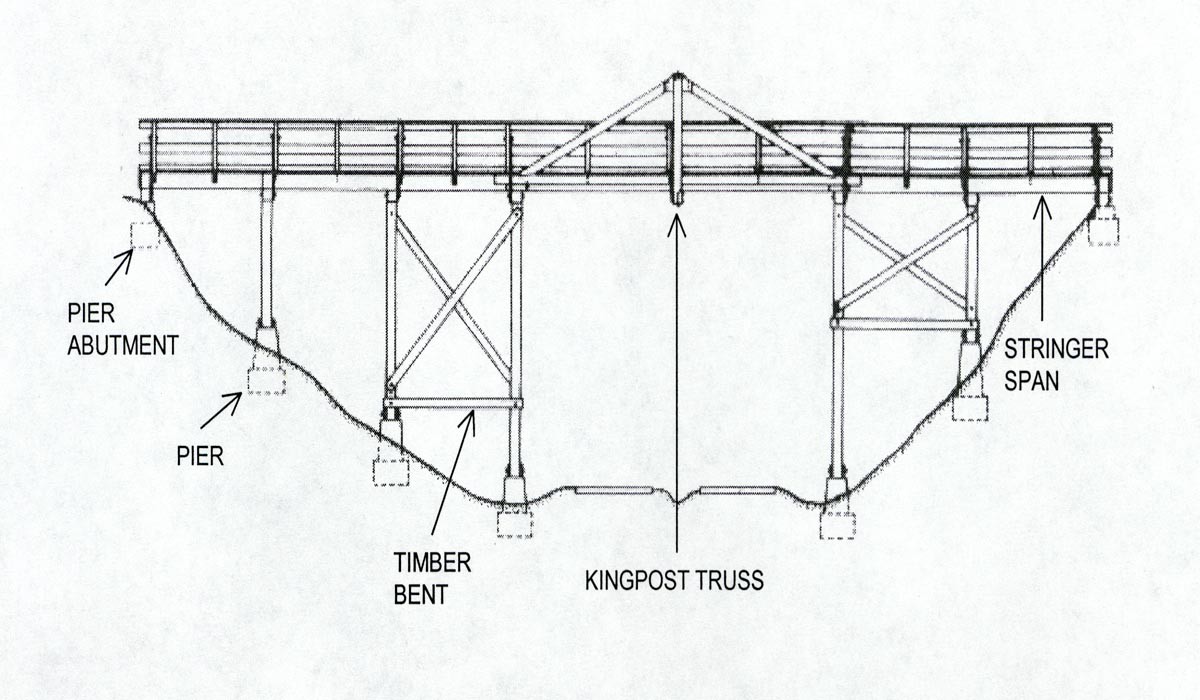 trussdrawing Truss drawing