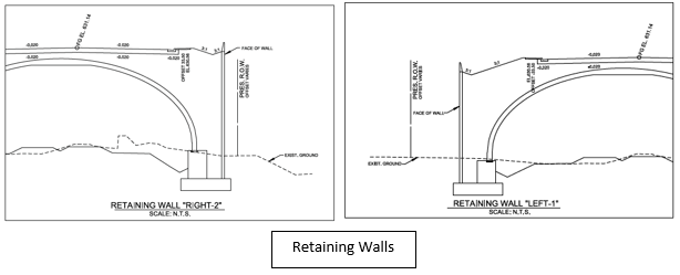 124688.00-RetainingWalls 124688.00-RetainingWalls