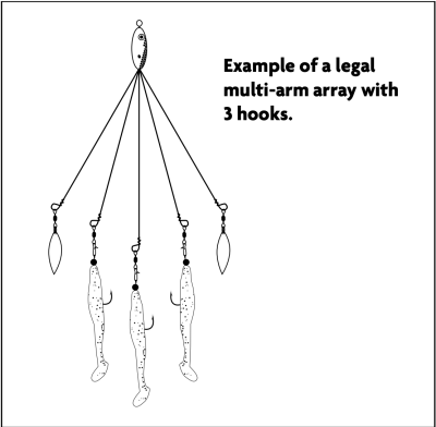 Statewide Regulations and Creel and Length Limits Statewide Regulations and Creel and Length Limits