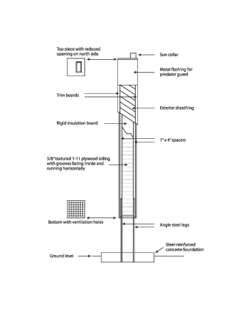 Chimney Swift Artificial Chimney Design Plans