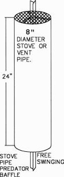 Conical baffles Nest Box Predator Guard Conical baffles, Stove Pipe, Nest Box Predator Guard Image