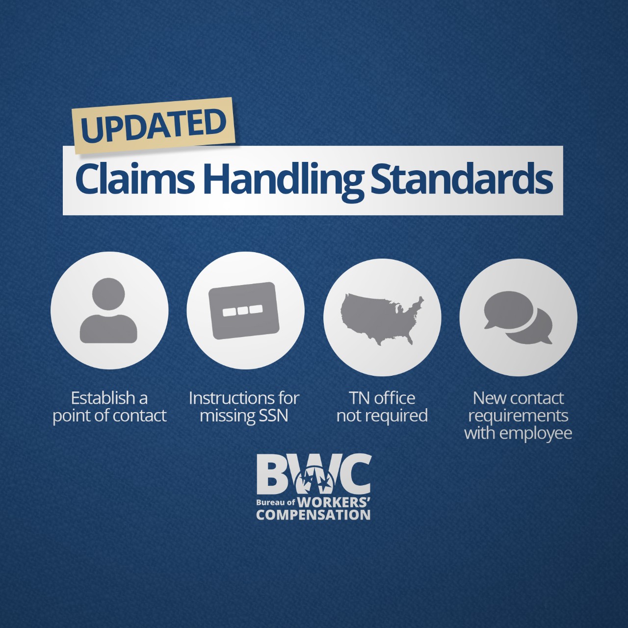 ClaimsHandlingStandardsUpdates ClaimsHandlingStandardsUpdates