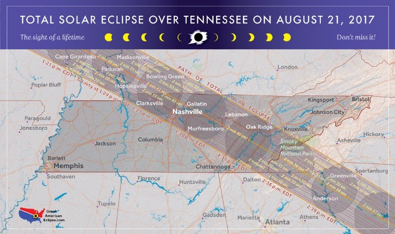 Solar Eclipse Solar Eclipse