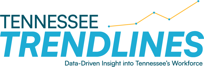 Tennessee Trendlines: Data-Driven Insight into Tennessee's Workforce